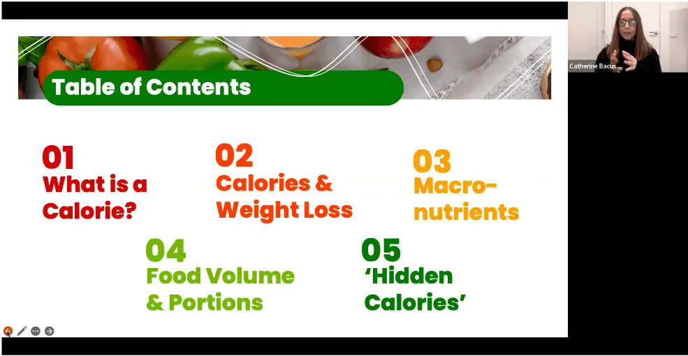 You are currently viewing Calorie Density