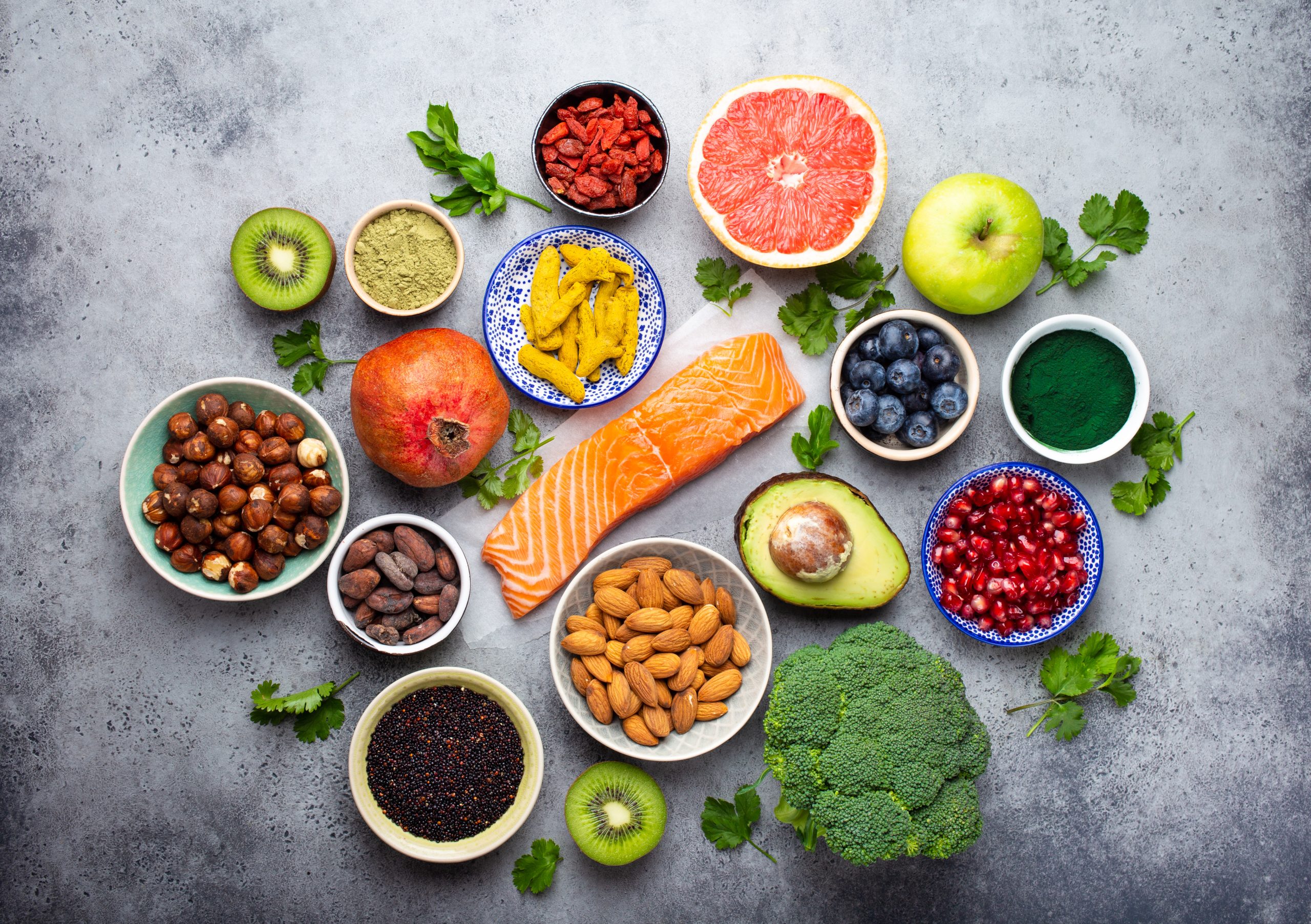 You are currently viewing Anti-Inflammatory Diet